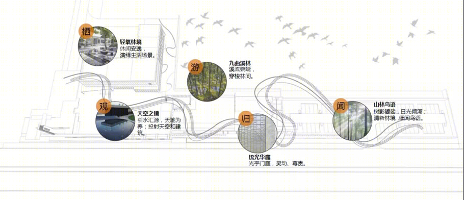 沈阳创金地·御璟壹號展示中心丨中国沈阳丨PTA上海柏涛-27