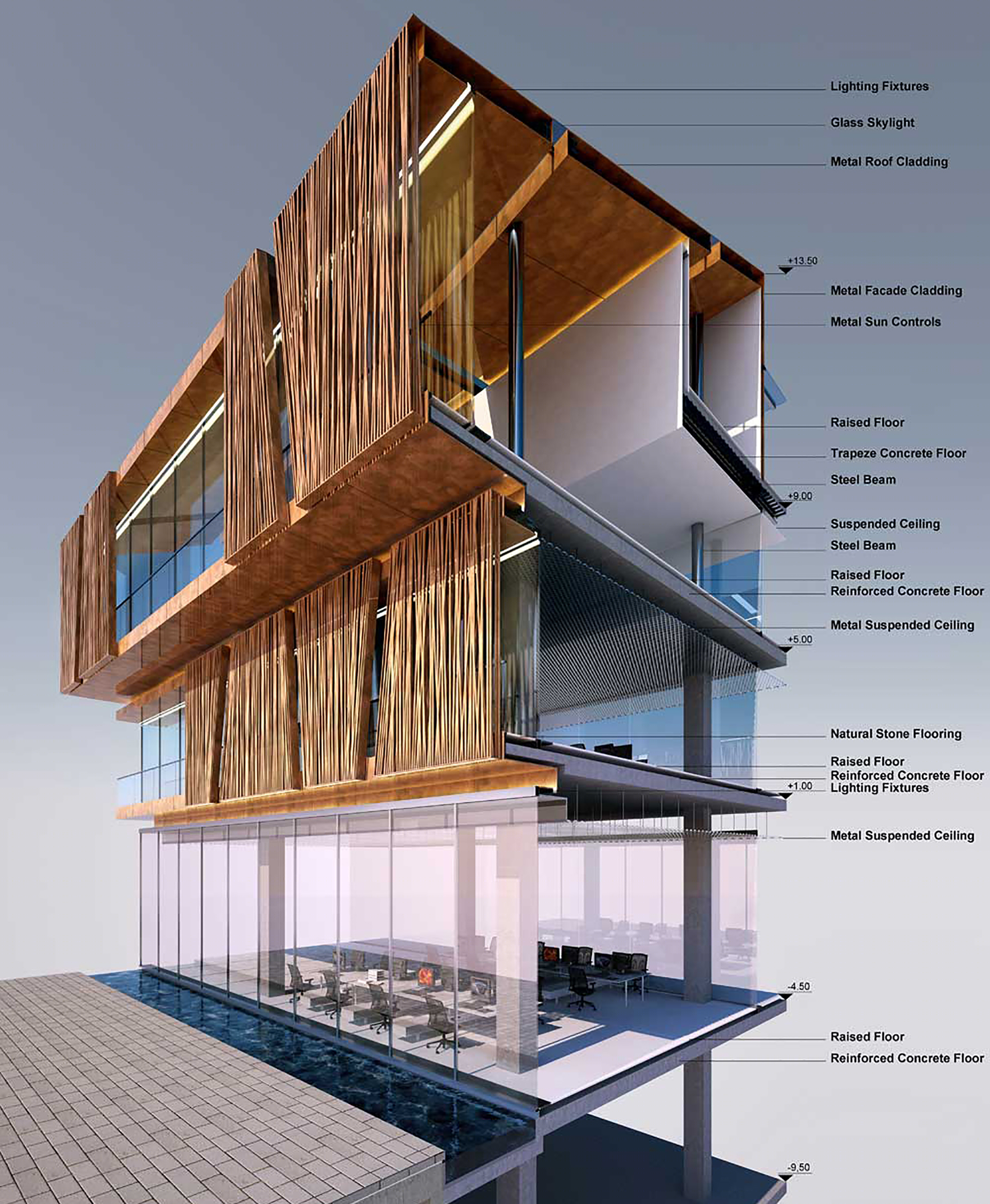 Tabanlıoğlu Architects丨别墅丨土耳其Selcuk Ecza总部-33