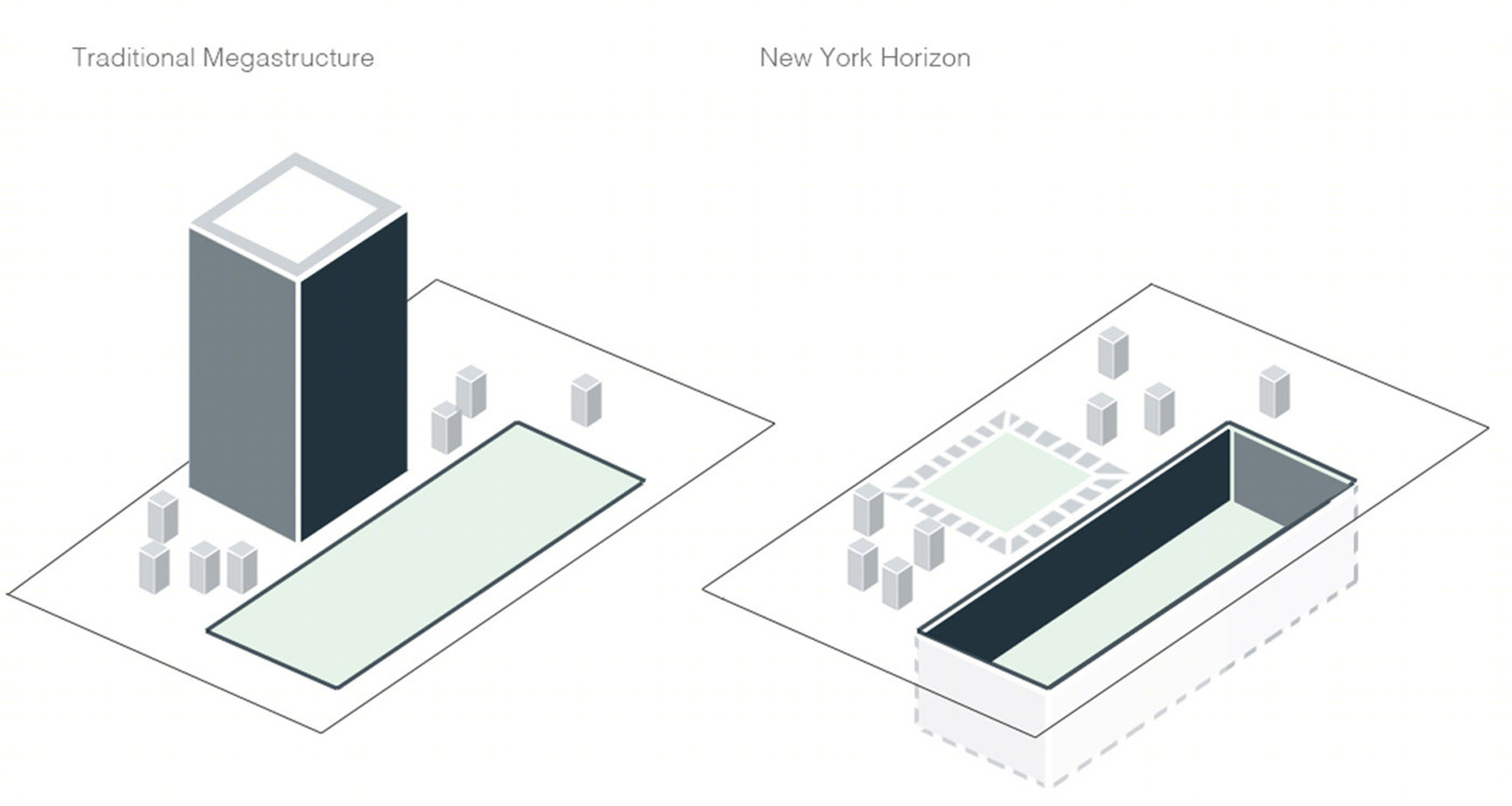 纽约地平线（New York Horizon）-7