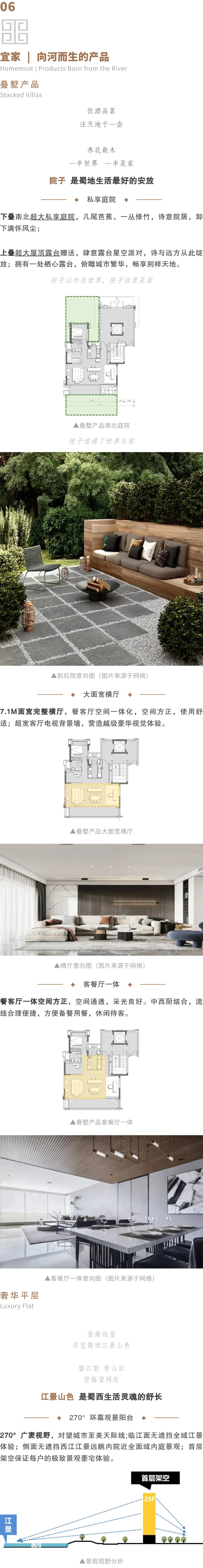 崇州隆腾御江名门-5