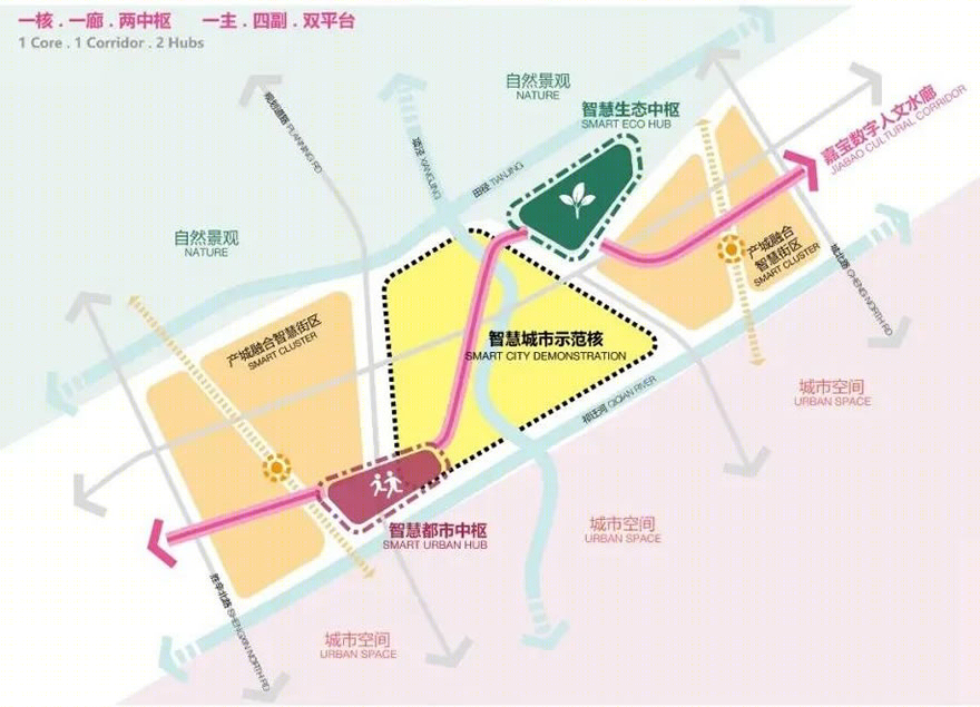 嘉宝智慧湾未来城市实践区丨中国上海丨BDP-76