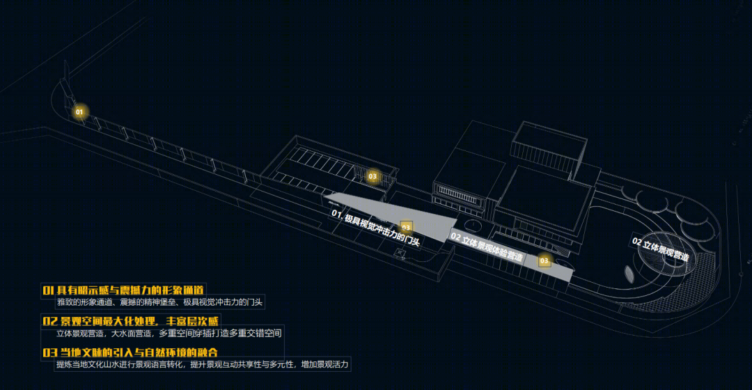 台州中梁金茂临江上城丨中国台州丨上海集塔景观建筑设计有限公司-8