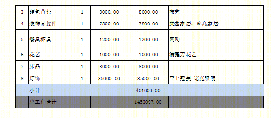 向光而行 · 温暖舒适的企业家别墅设计-58