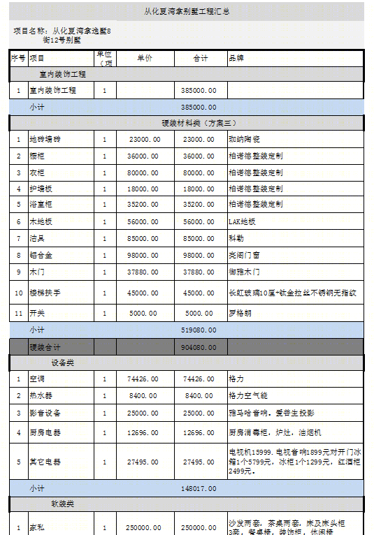 向光而行 · 温暖舒适的企业家别墅设计-60