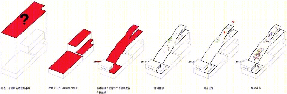 嘉定向阳村烘米厂改造-14
