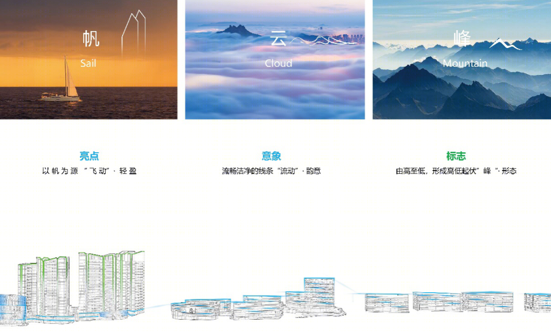 怡亚通(宜宾)供应链整合中心丨中国宜宾丨深圳市森磊镒铭设计顾问有限公司-66