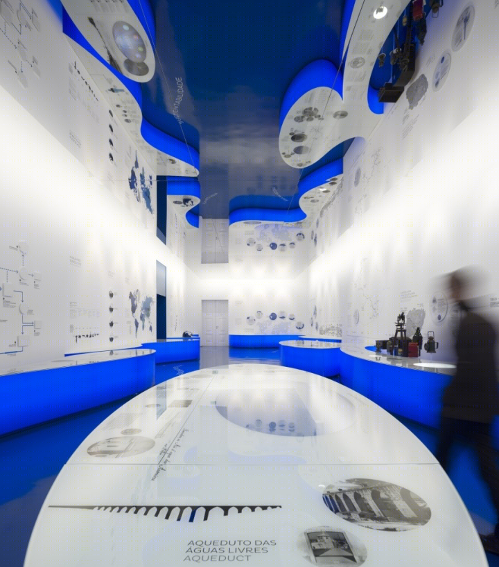 葡萄牙水博物馆 (Portugal Water Museum)-28