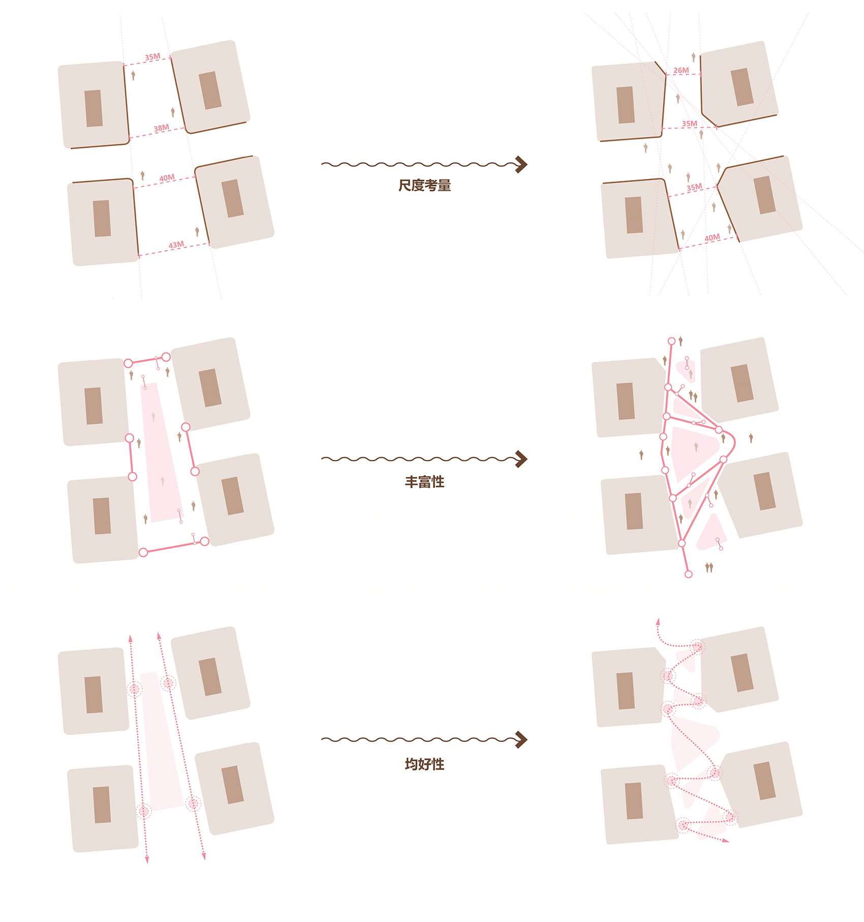 中粮天恒·北京海淀阿尔法学园丨中国北京丨上海骏地建筑设计事务所股份有限公司-76