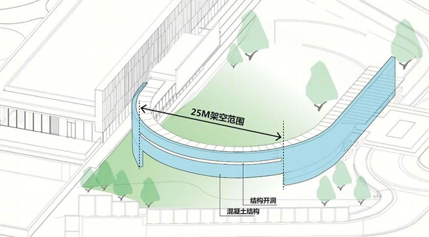 重庆两江协同创新区融合创新中心丨中国重庆丨上海都设营造建筑设计事务所有限公司-97