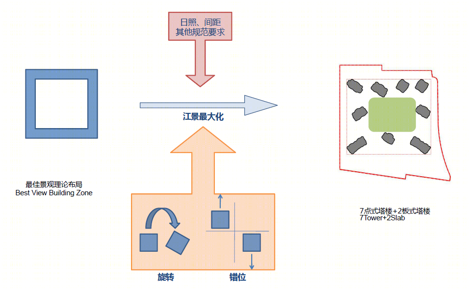 中信九庐丨中国上海丨ARQ建筑事务所-27