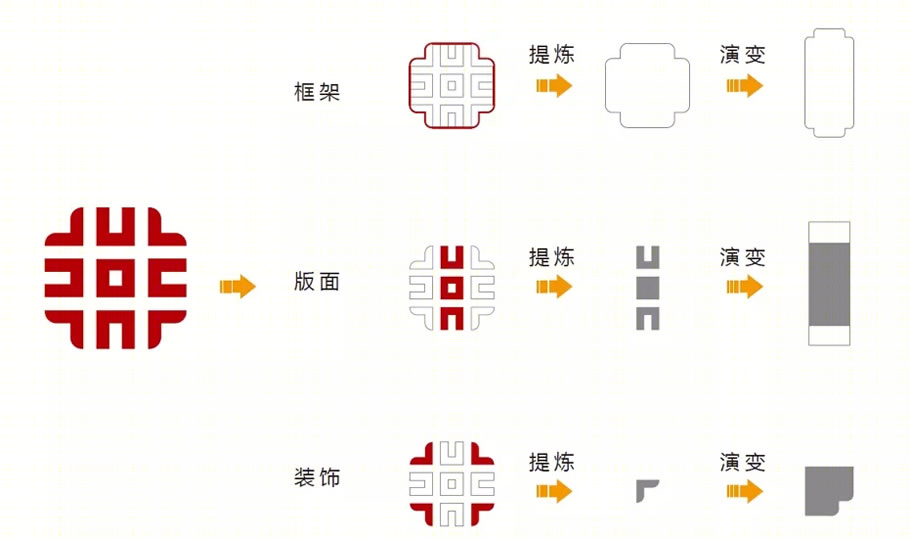 智慧王府井步行街 · 打造数字化转型的城市名片丨中国北京丨静态交通规划设计研究所-45