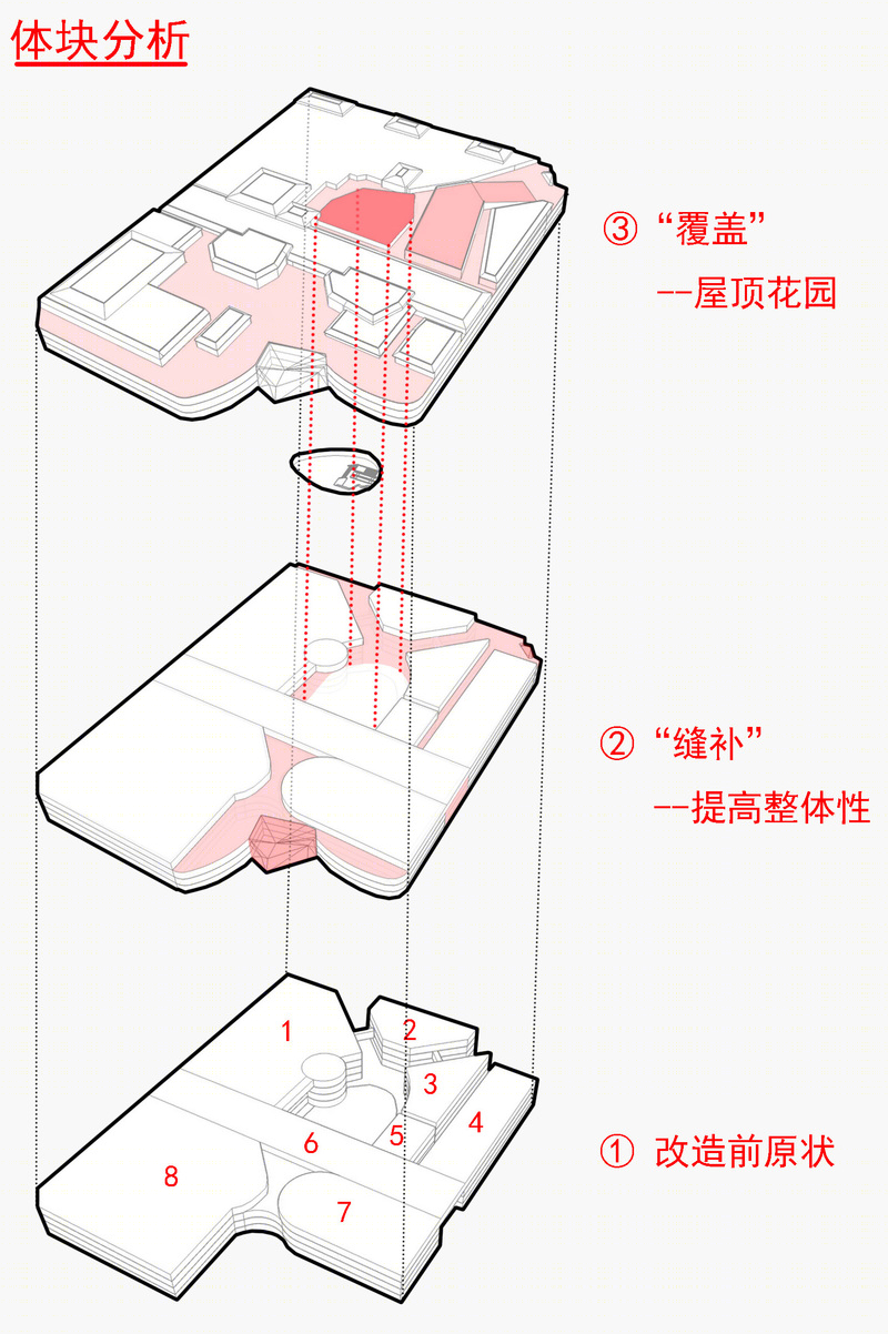 西安曲江大悦城改造 | 古都风貌与现代商业的完美融合-29