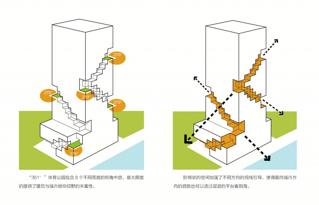 福建泉州三六一度集团总部大厦-25