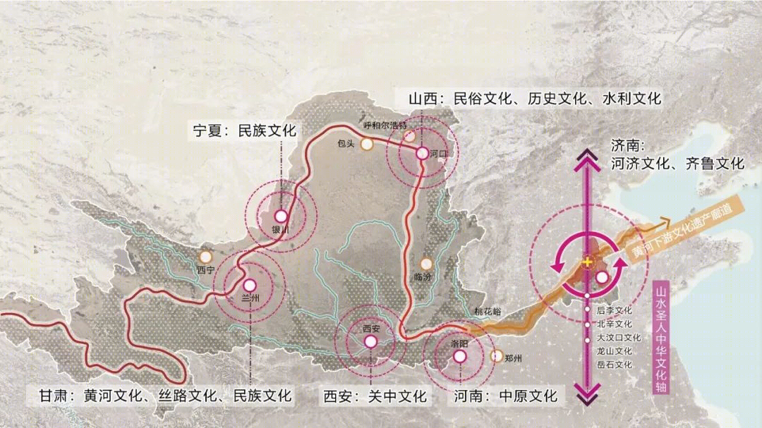 济南新旧动能转换起步区空间战略研究丨中国济南丨深规院,奥雅纳-2