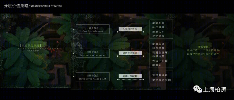 南宁金地·美域国际丨中国南宁丨PTA上海柏涛-24