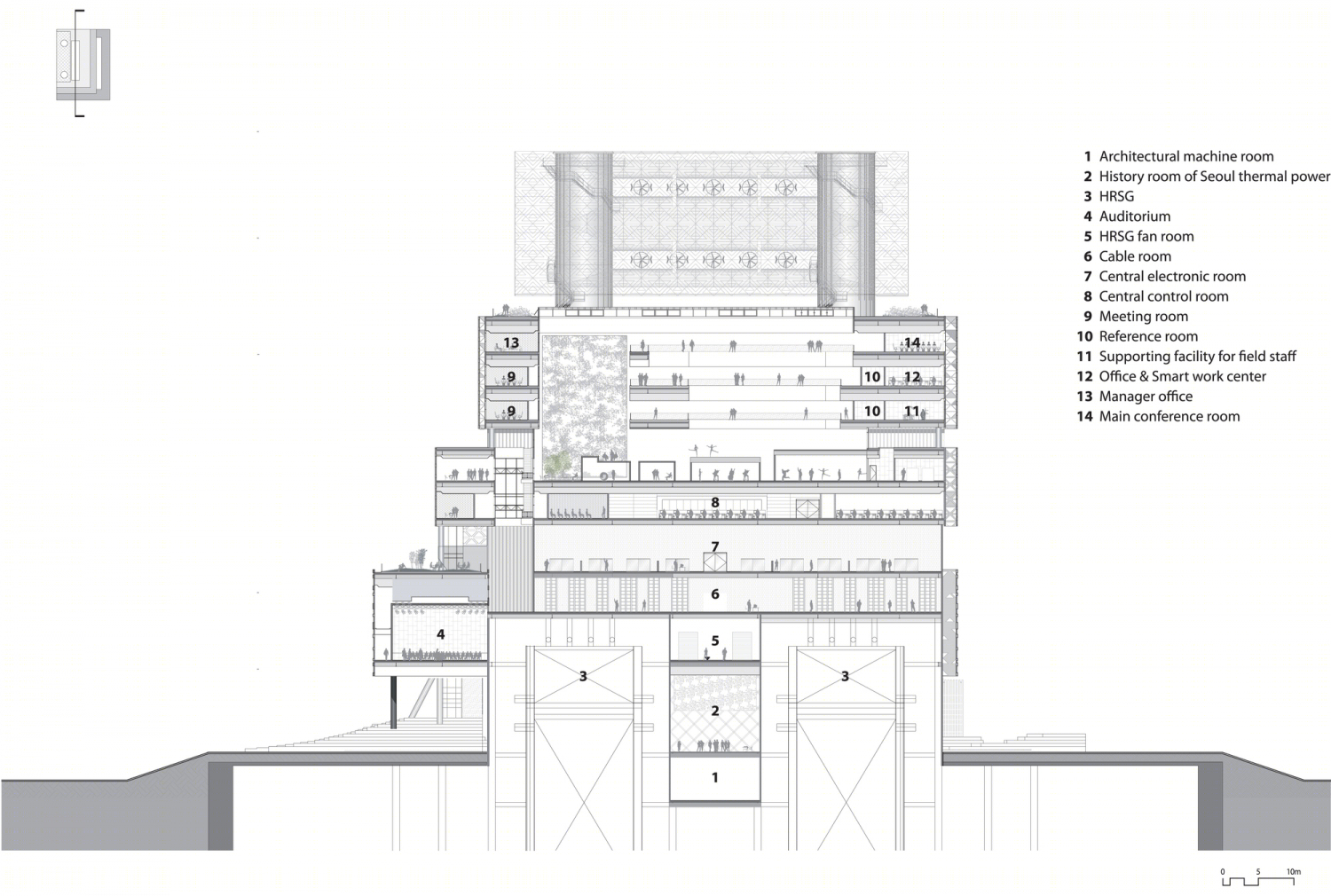 韩国KOMIPO热电厂丨HAEAHN Architecture,Haenglim-45
