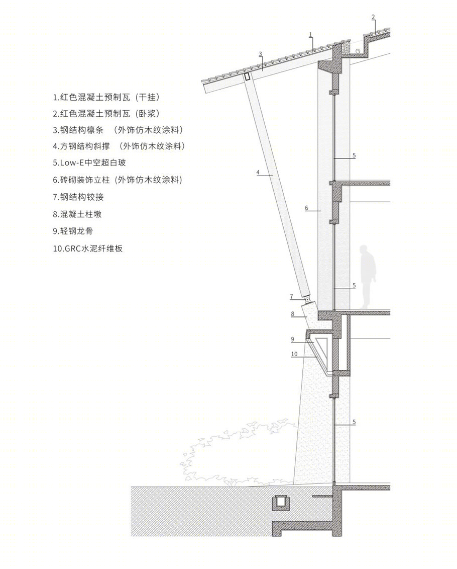 三亚海棠湾医养示范中心丨中国三亚丨line+建筑事务所,gad-71