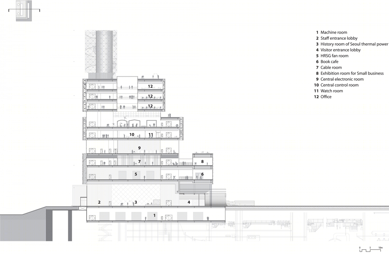 韩国KOMIPO热电厂丨HAEAHN Architecture,Haenglim-46