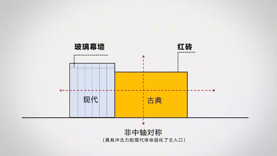 金地禹洲·江山艺境丨中国青岛丨青岛北洋建筑设计有限公司-23