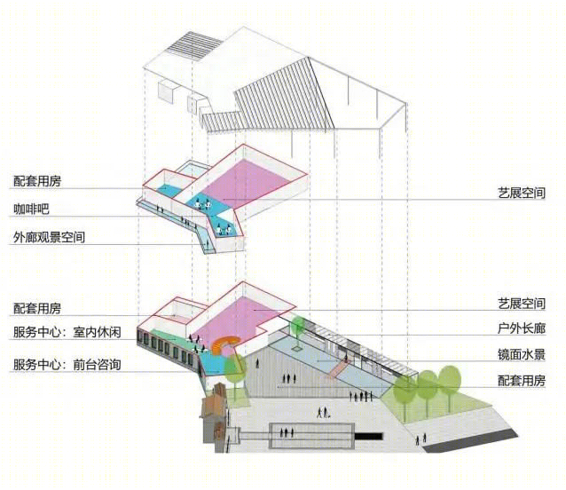 南社明清古村落西入口改造设计丨中国东莞丨东大(深圳)设计有限公司-54
