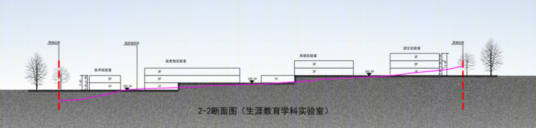 郴州远恒佳教育公园规划设计丨中国郴州丨中晖建宇-52