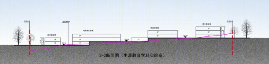 郴州远恒佳教育公园规划设计丨中国郴州丨中晖建宇-52