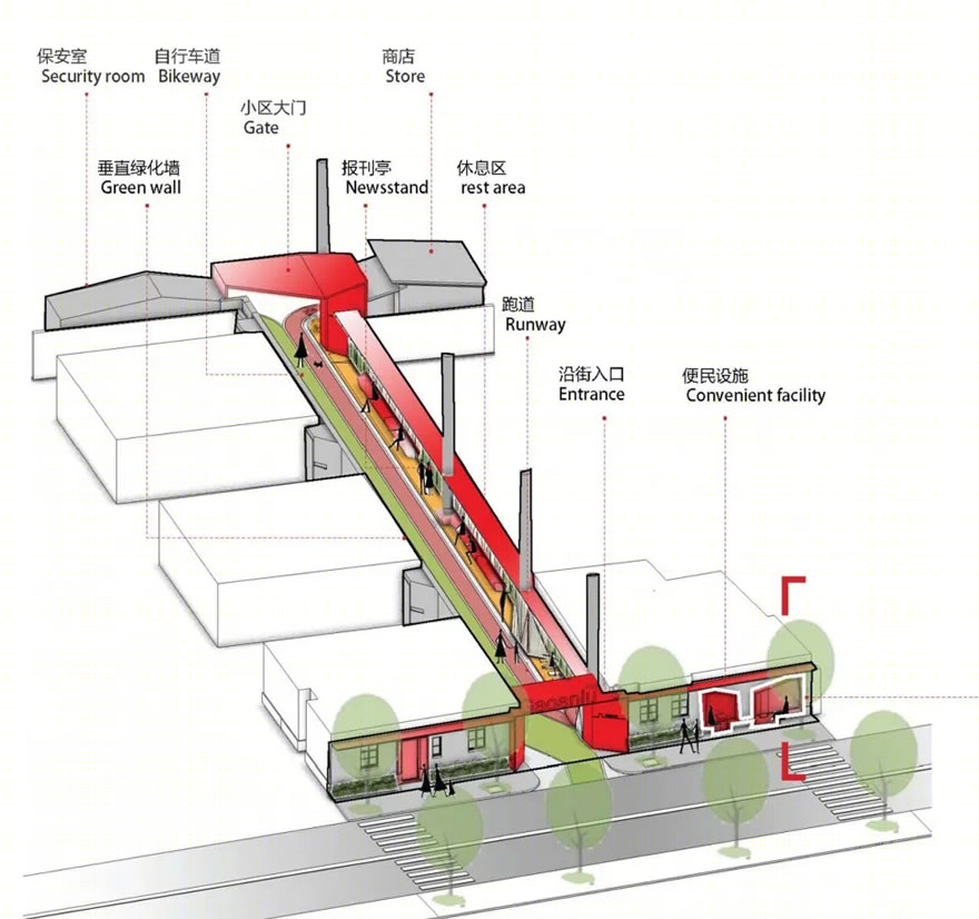 高安路9弄小区更新实践丨中国上海-39