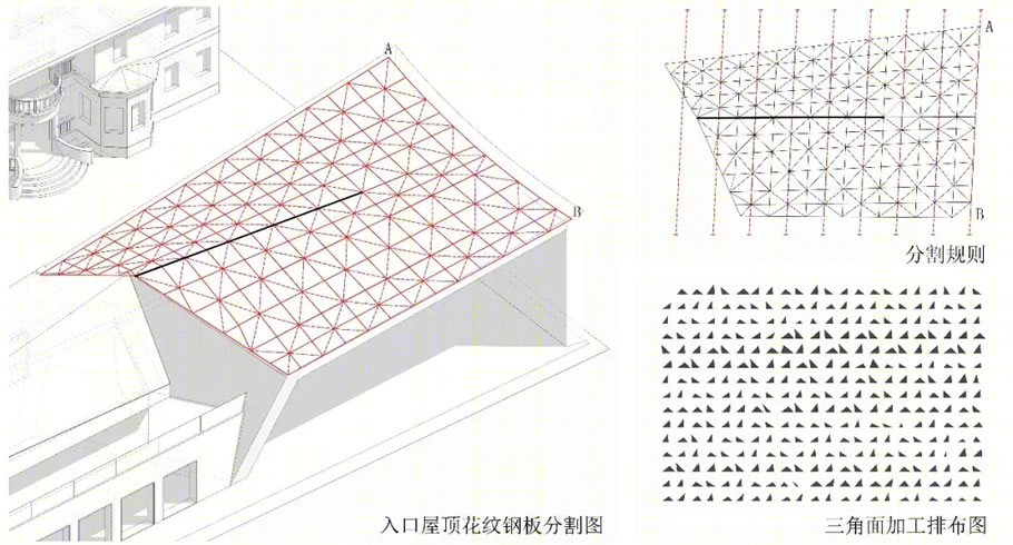 苏州仁恒仓街商业展示馆丨中国苏州丨上海日清建筑设计有限公司-87