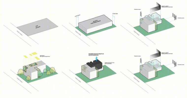 泰国PK79住宅丨Ayutt and Associates Design-43