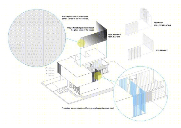 泰国PK79住宅丨Ayutt and Associates Design-45