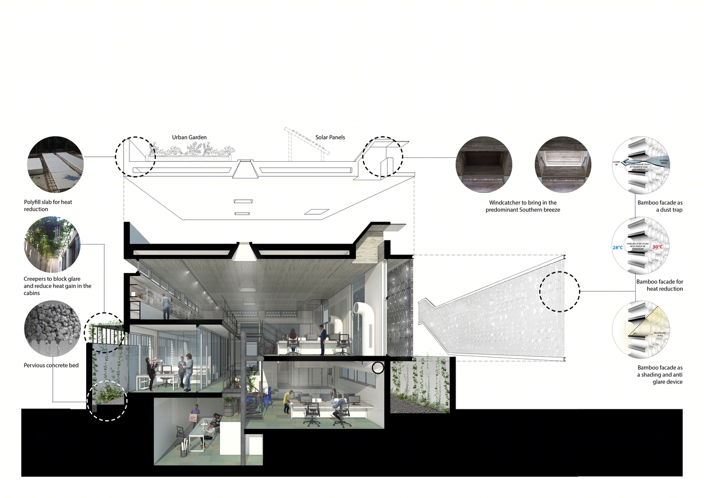 印度 KSM 建筑工作室-38