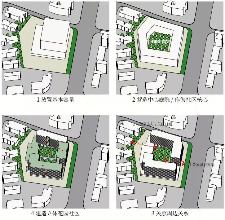 珠海市香洲区社会福利中心丨中国珠海丨原构·创作中心公建工作室-11