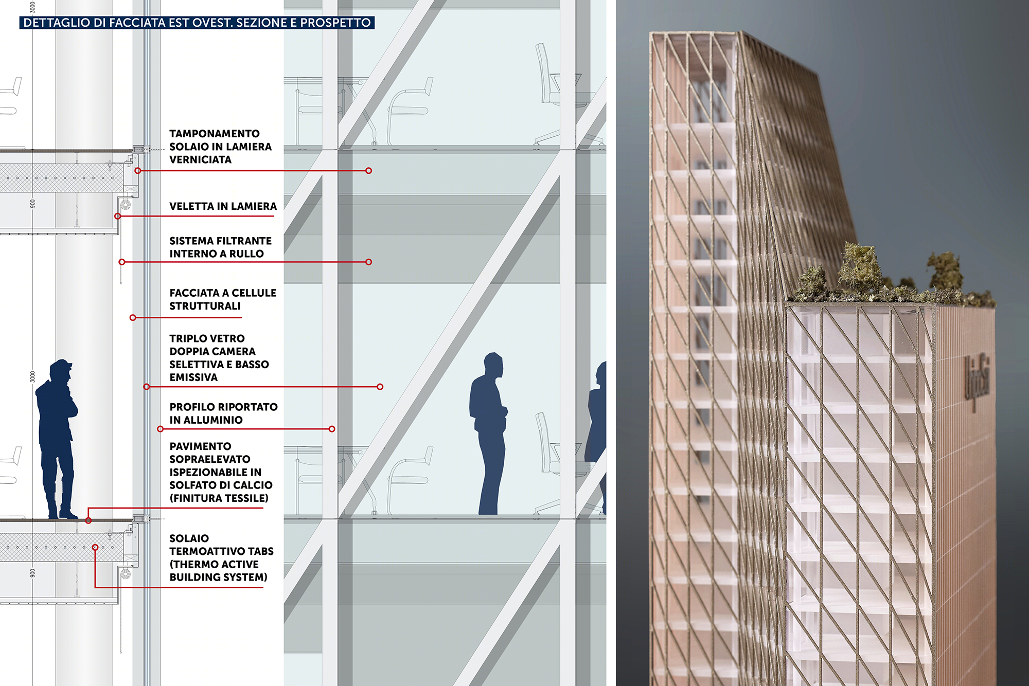 UNIPOLSAI HEADQUARTERS MILAN ANTONIO CITTERIO DESIGN-10