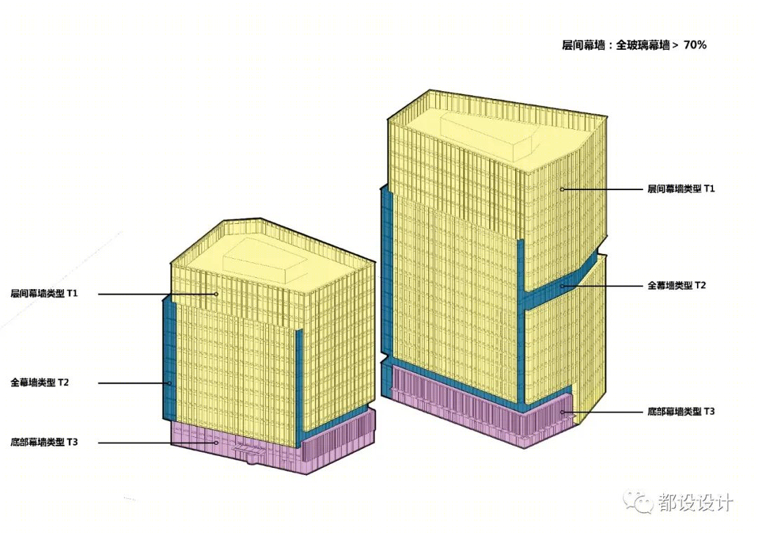 宁波江北云谷产办综合体丨中国宁波丨上海都设营造建筑设计事务所有限公司-81