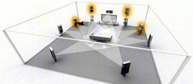 家庭影院设计专家·某公司的独立视听室-2