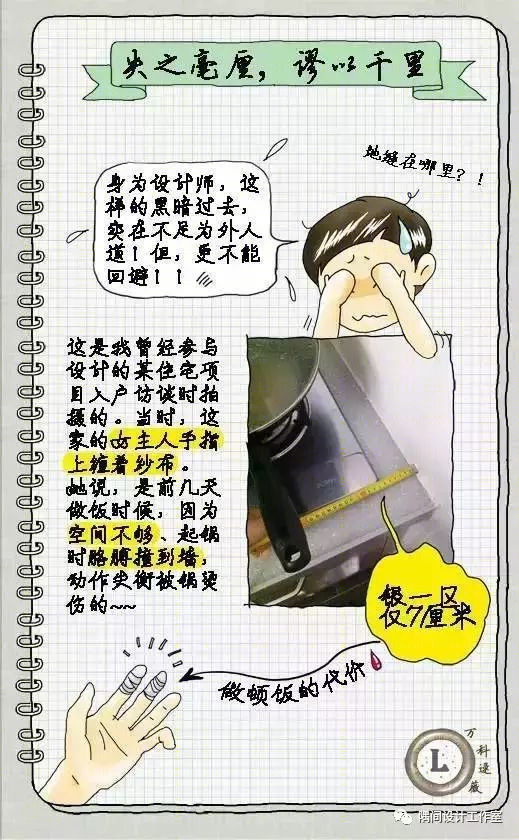 小厨房布局-37