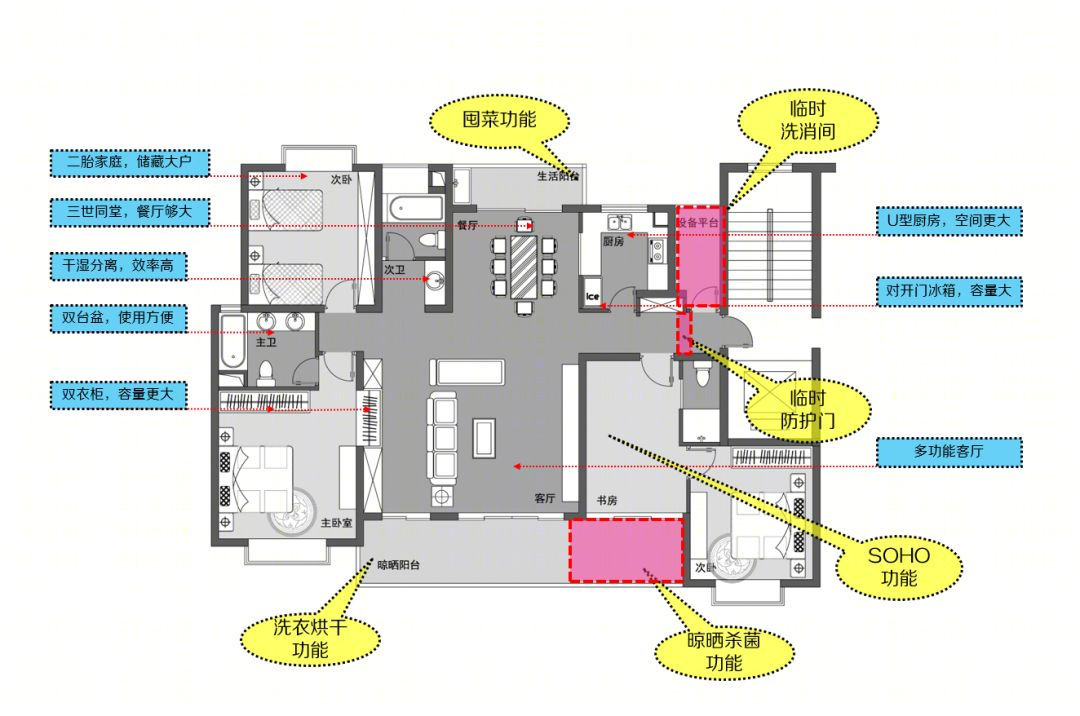 “4+1室2厅3卫”抗疫户型设计丨中国上海丨良有方-34