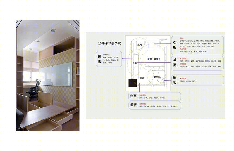 商业群楼更改为租住住宅-3