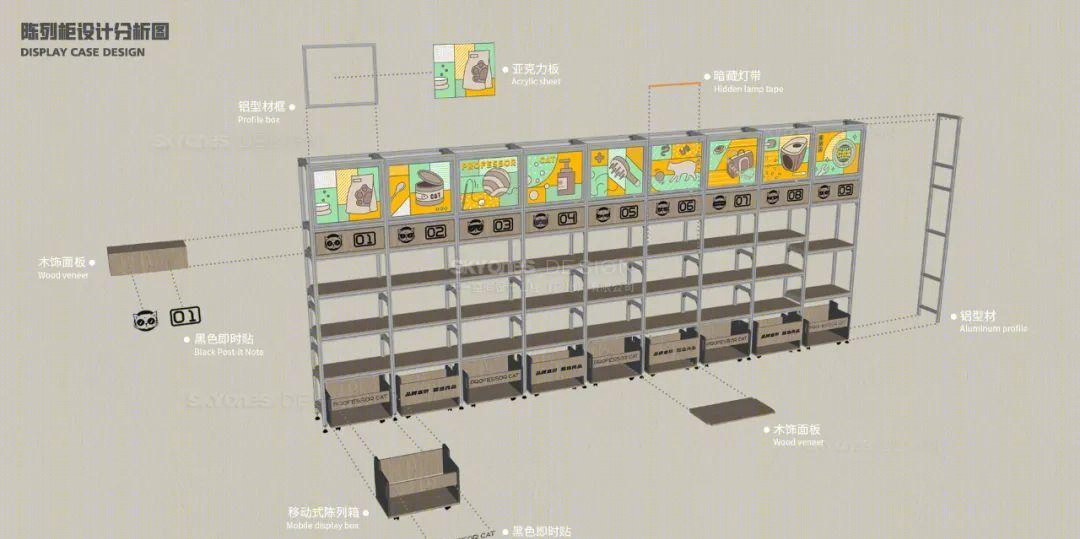 猫教授·猫宠生活空间设计丨SKYONES®团队-5