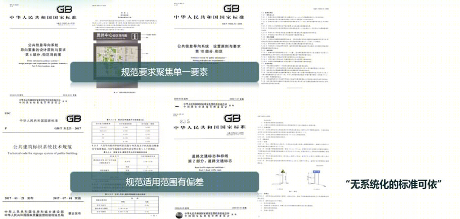 智慧王府井步行街 · 打造数字化转型的城市名片丨中国北京丨静态交通规划设计研究所-64