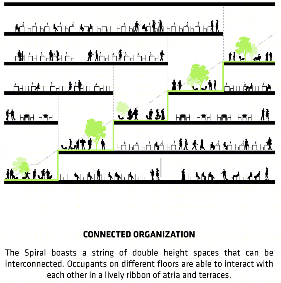 纽约螺旋塔(THE SPIRAL)-22