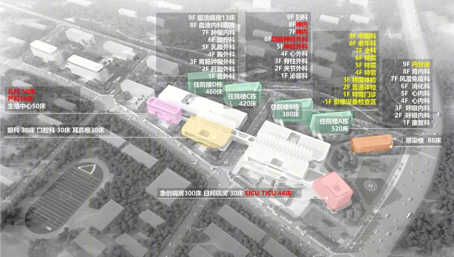 海南医学院第一附属医院江东新院区总体规划-13