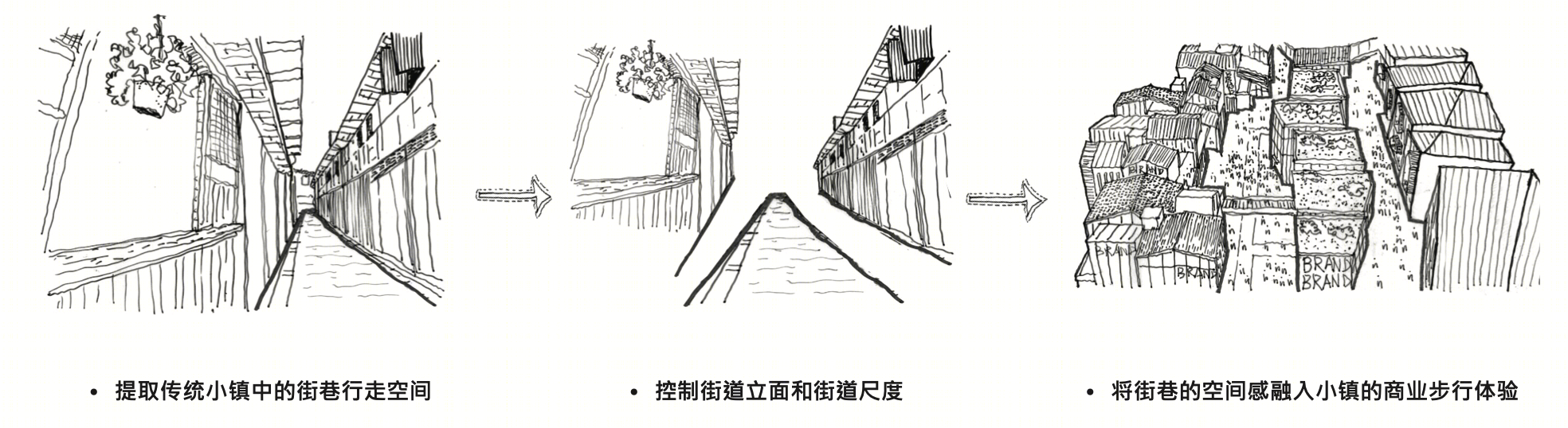 襄阳华侨城文化示范区欢乐小镇-34