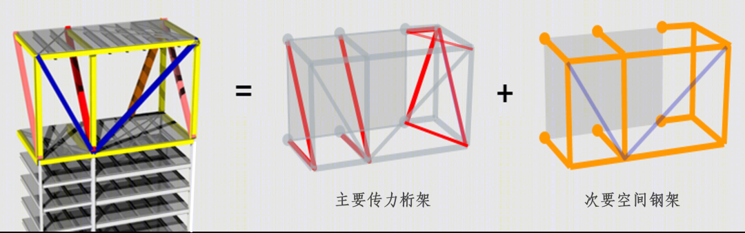 大疆天空之城丨中国深圳丨福斯特建筑事务所,奥雅纳-18
