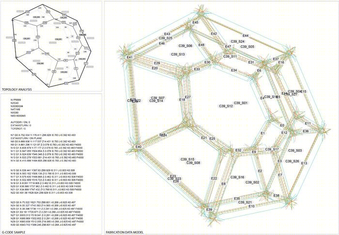 斯图加特大学 ICD,ITKE 2011 设计展示馆-31