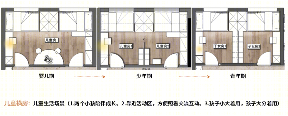 改善型住宅精装研发产品-163