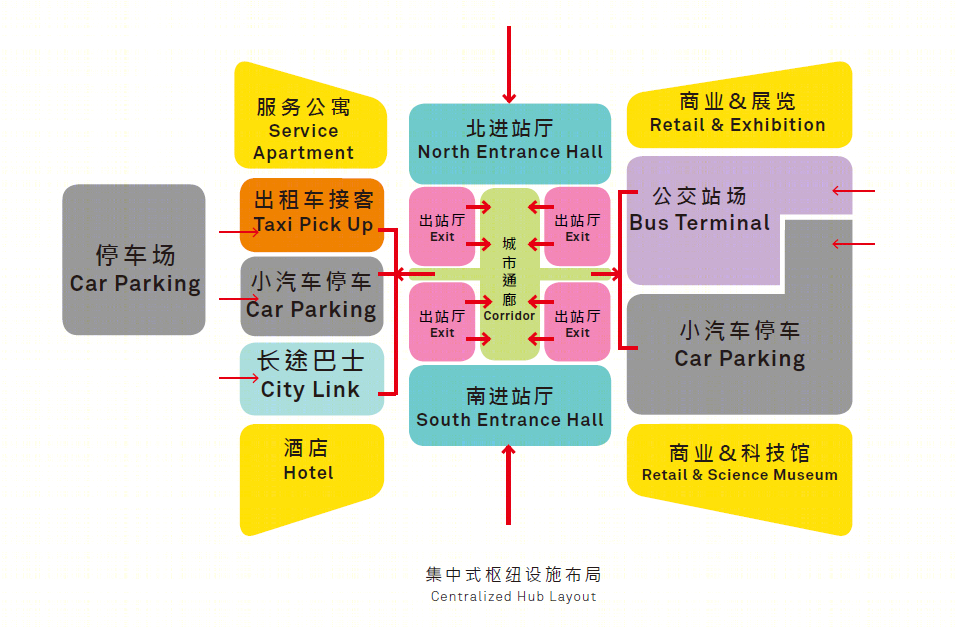 湛江中心站枢纽站城一体项目丨中国湛江丨Aedas,深圳市城市交通规划设计研究中心-39