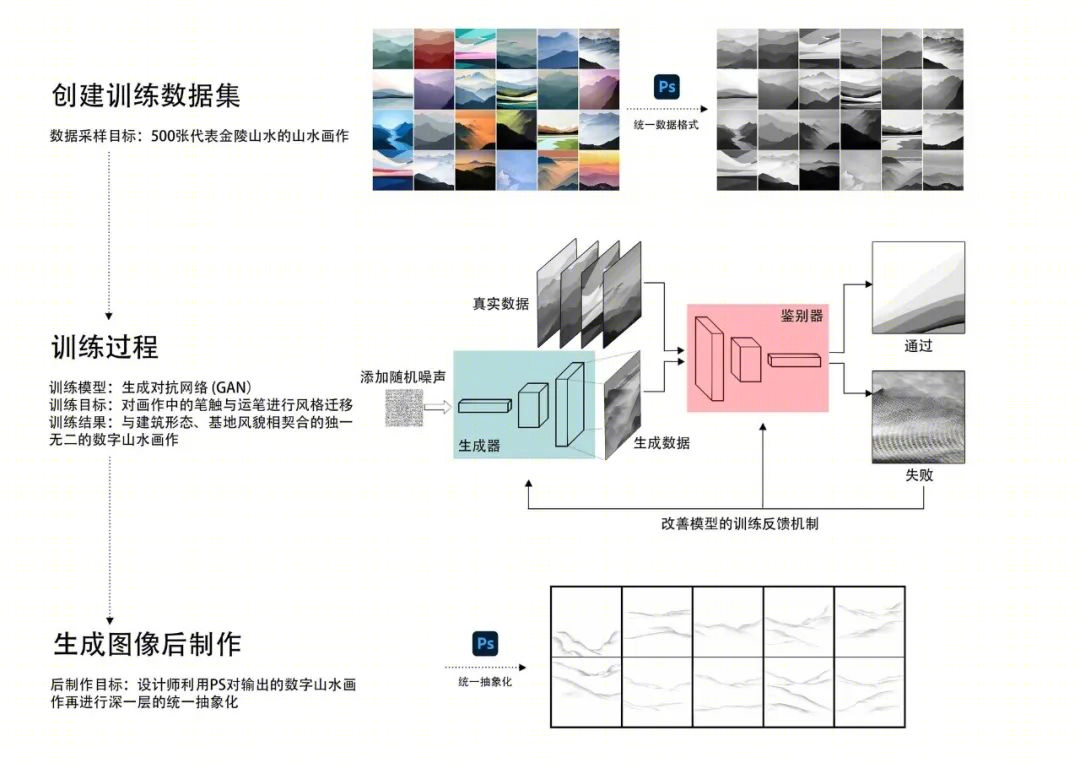南京丽笙精选度假酒店丨中国江苏丨同济大学,上海创盟国际建筑设计有限公司-34