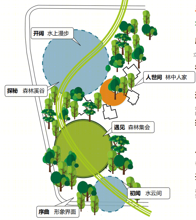 旭辉打造美好生活空间 -35