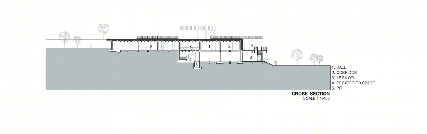 韩国庆北国立大学建筑工作室-48